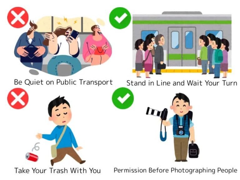 Japan Travel Etiquette & Overtourism: How to Be a Respectful Visitor 2