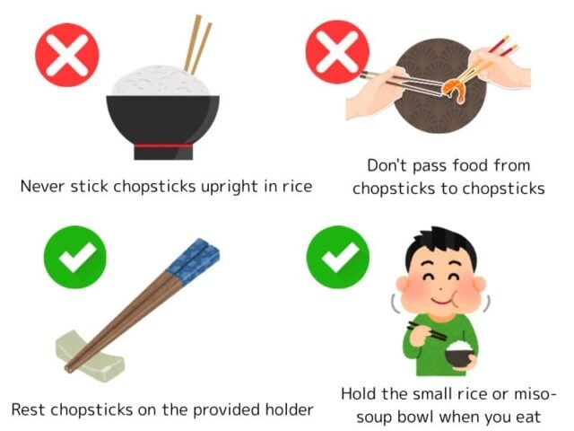 Chopstics Etiquette in Japan Chopsticks etiquette image in Japan