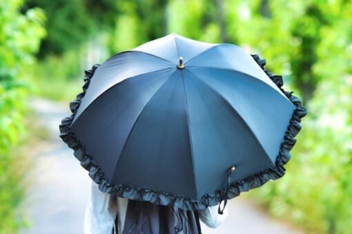 Sun umbrella imaage Sun umbrella image